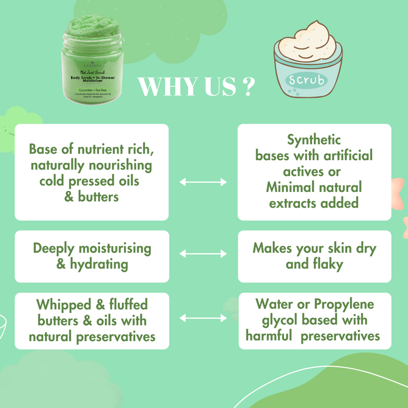 Whipped Body Sugar Scrub + In-Shower Moisturizer with Cucumber & Tea Tree