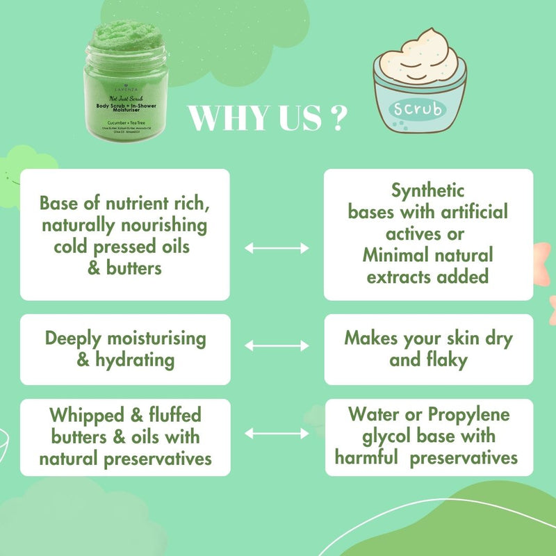 No Harsh Chemicals Whipped Body Scrub for clean skincare