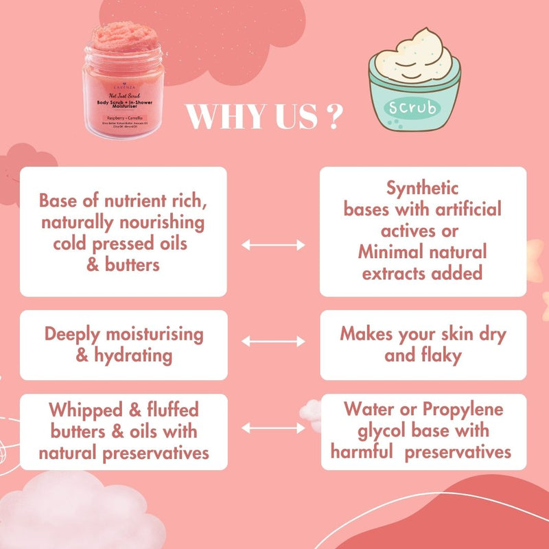 Whipped Sugar Scrub + In-Shower Moisturizer with Watermelon and Camelia