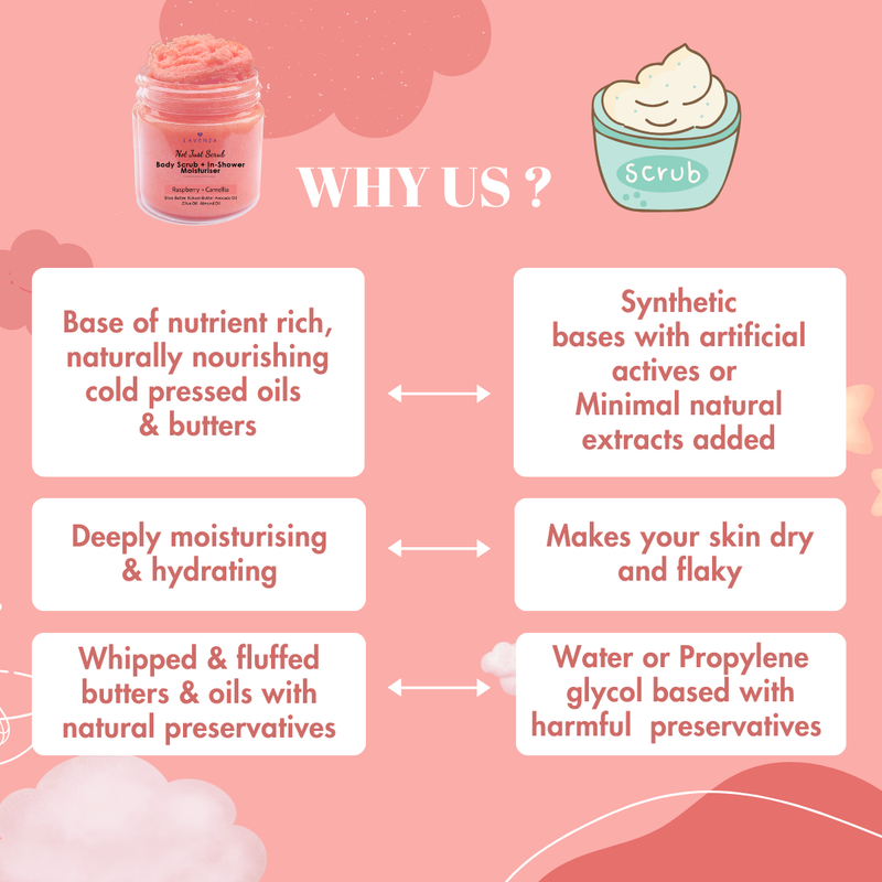 Whipped Body Sugar Scrub + In-Shower Moisturizer with Watermelon and Camelia